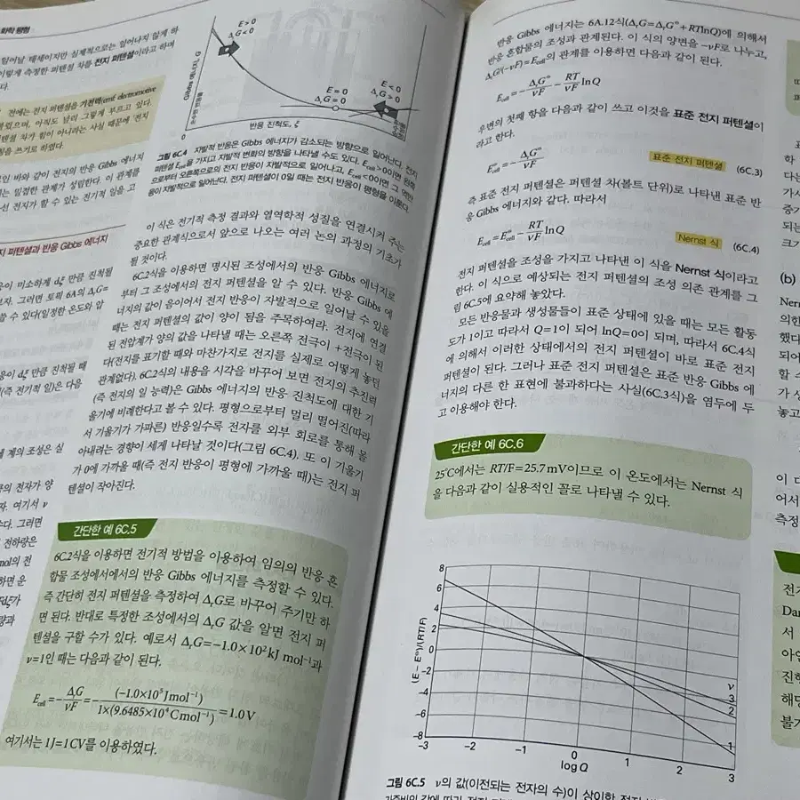 전공책 물리화학 앳킨스 Atkins physical chemistry