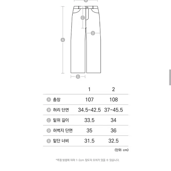 아캄 sprayed denim pants 스프레이 데님 팬츠 2size