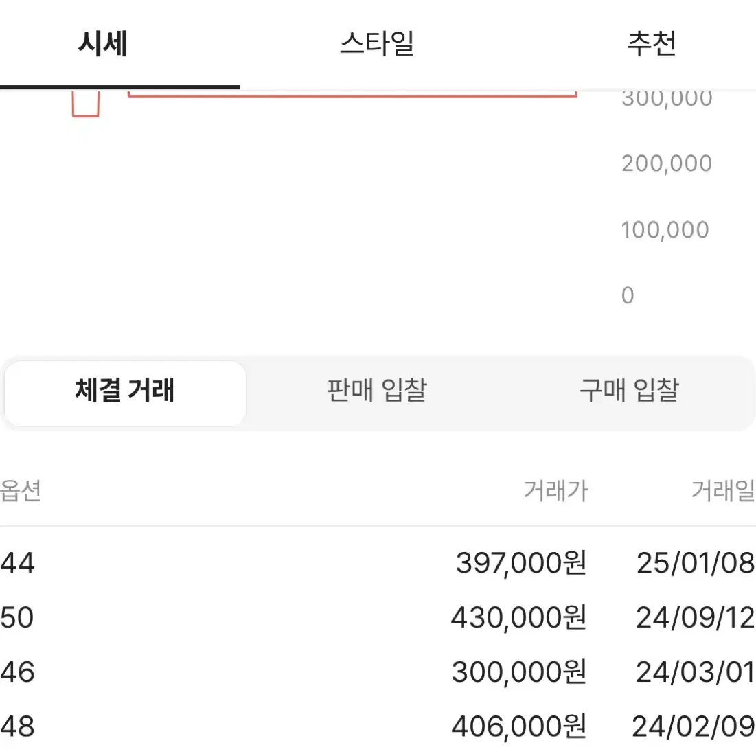 준지 23FW 데님 카고 조거 팬츠 48