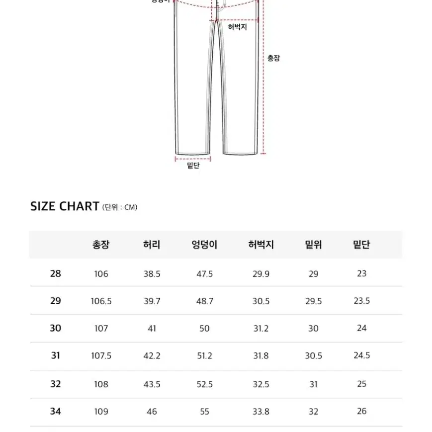 새상품)피스워커 세미와이드 데님 29