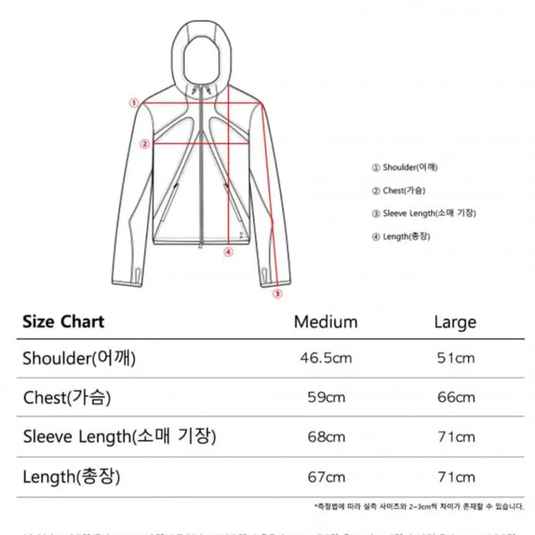 더콜디스트모먼트 윈드스토퍼 자켓 L