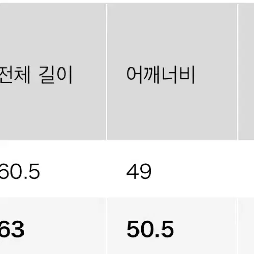 유니클로 보아후리스 크루넥 가디건(긴팔) 다크그레이 L