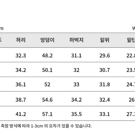 밀리언코르 9307 MC 유니섹스 와이드 데님 진청 생지 XL