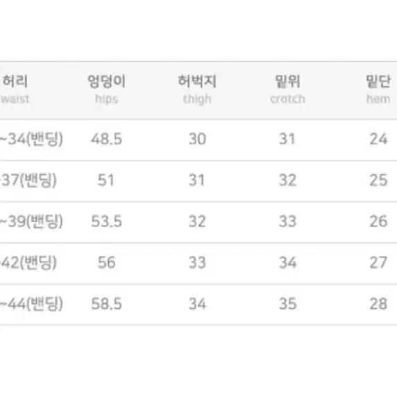 그레이시진청 청바지