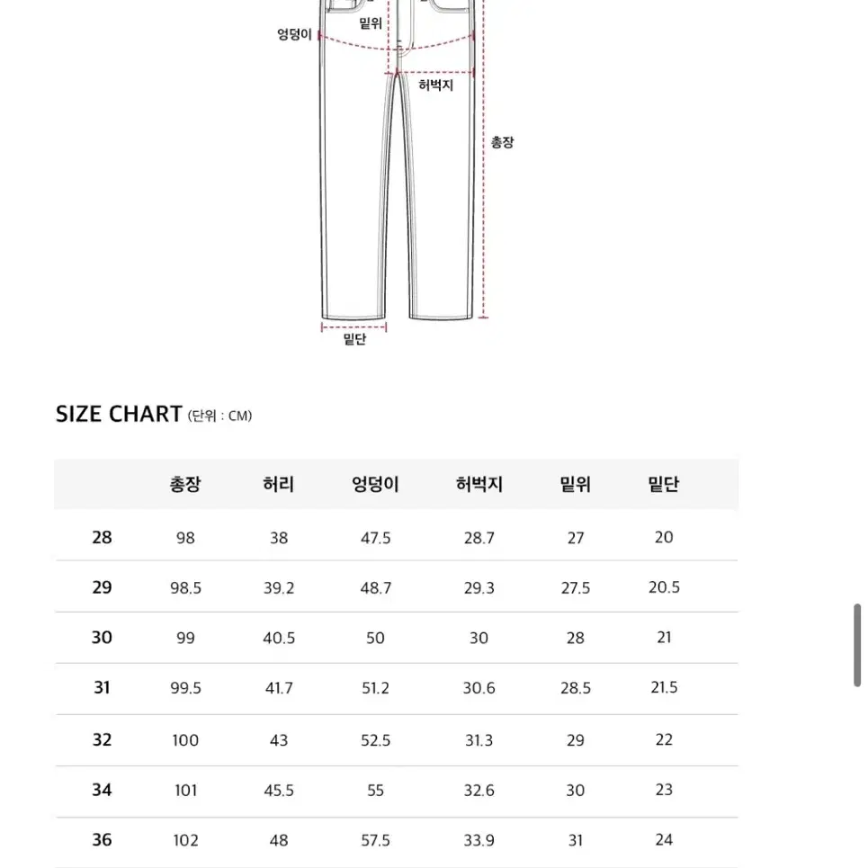 피스워커 뉴스탠 31 연청 팝니다 Bluish Light / New St