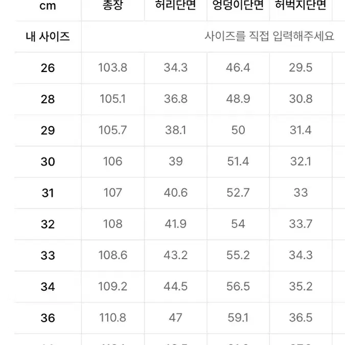 디키즈 874 블랙 32