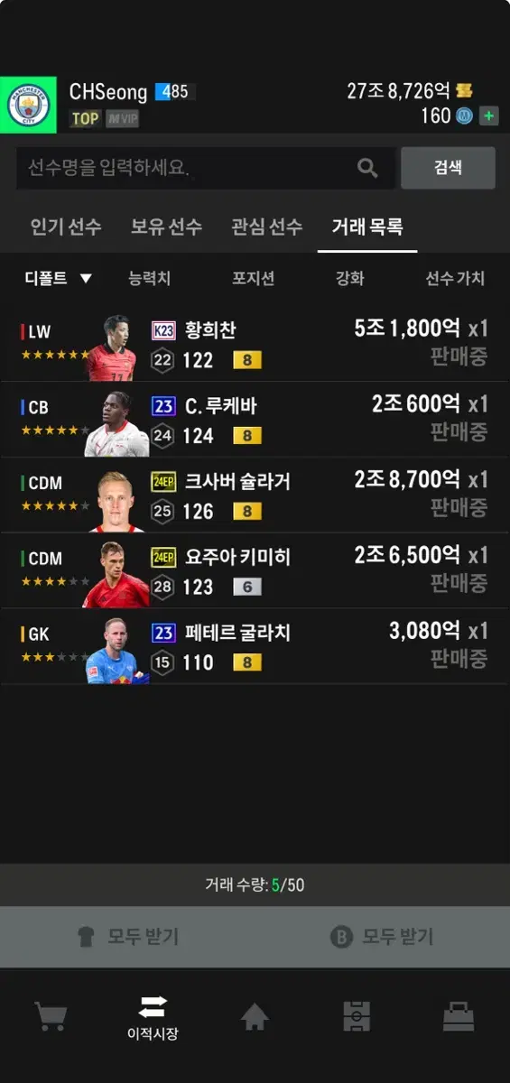 피파4 fc온라인 굿즈 총 39조