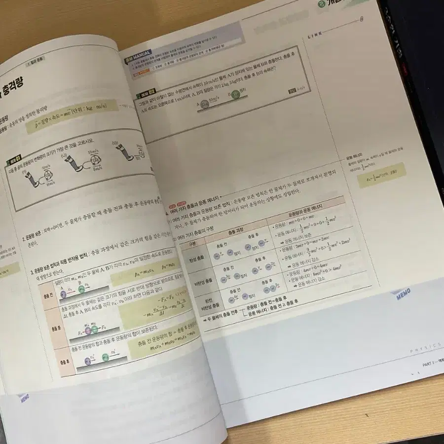 !네고가능! 배기범 개념필수+3순환기출