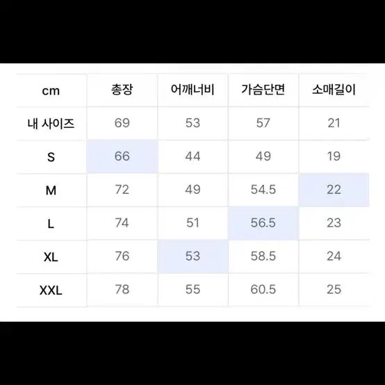 무신사 새상품 브라바도 ACDC 반팔티 s 빈티지 에이블리