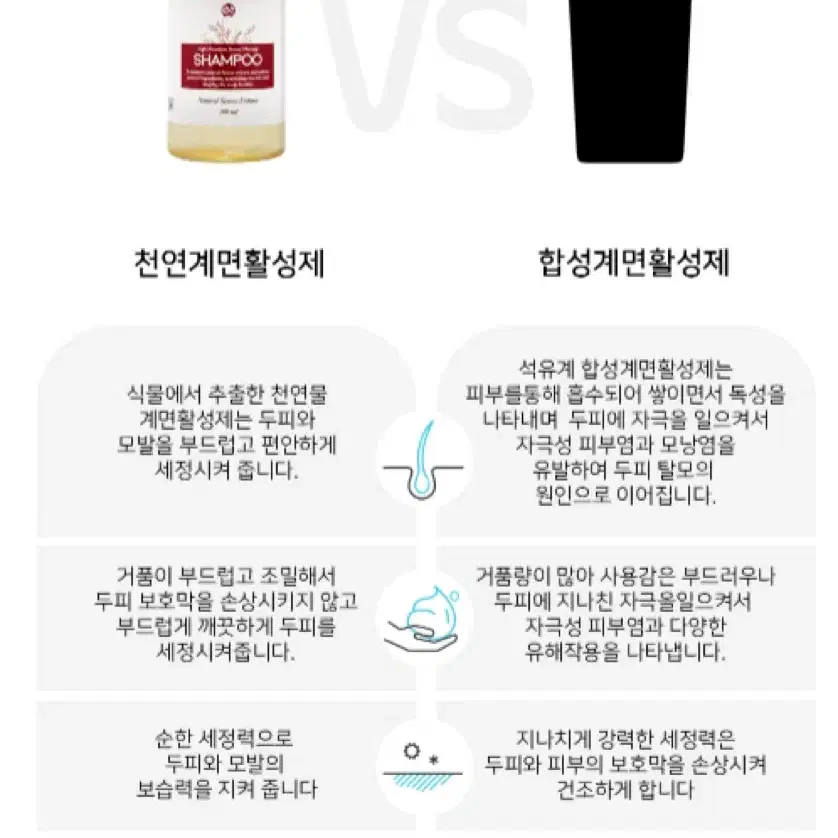 세이프 프리미엄 센나 테라피 샴푸 220ml