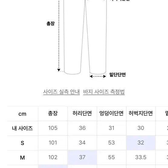 콤파뇨 카펜터 데님 S