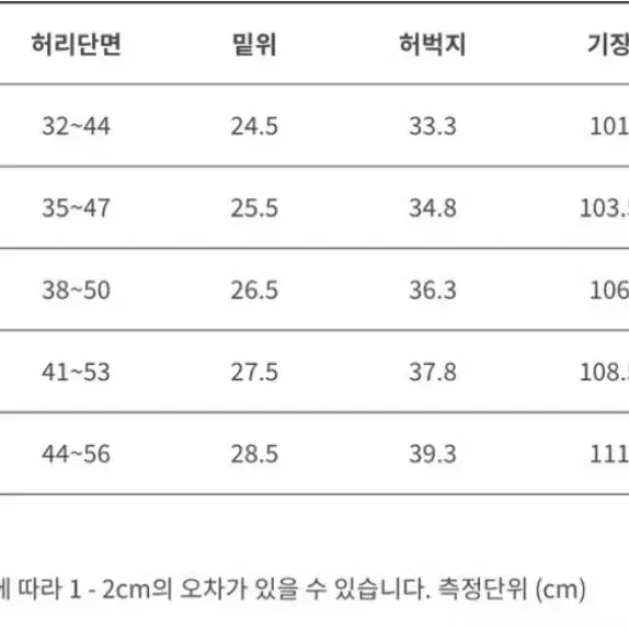 그라미치 마운틴 팬츠 그레블 그레이 m