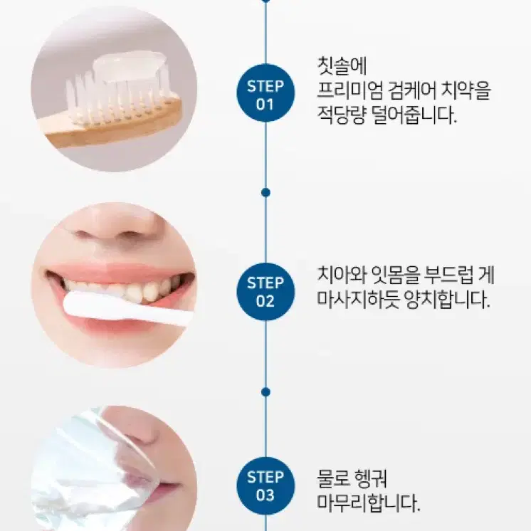 세이프존 프리미엄 검케어 치약 120g