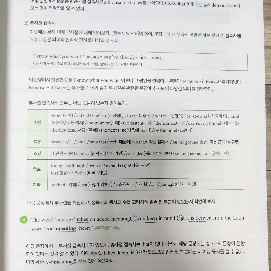 믿어봐 어법편