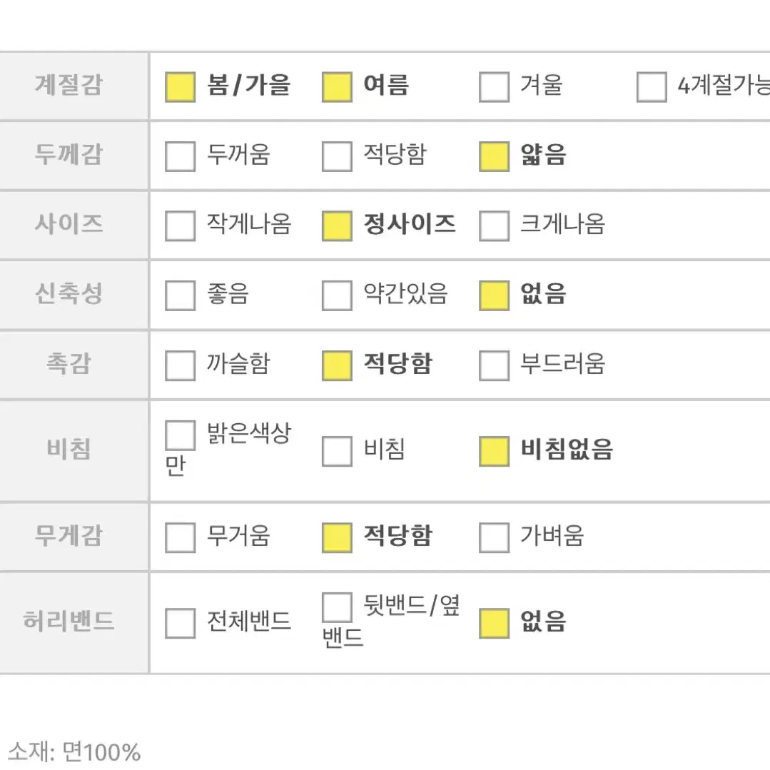 육육걸즈) 얇은여유로운 롱데님