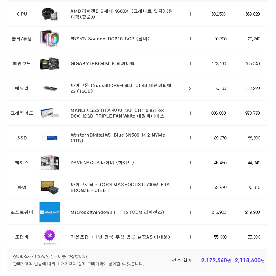 (새제품)9600X/4070수퍼/램32/1TB/게임풀옵 PC본체데스크탑