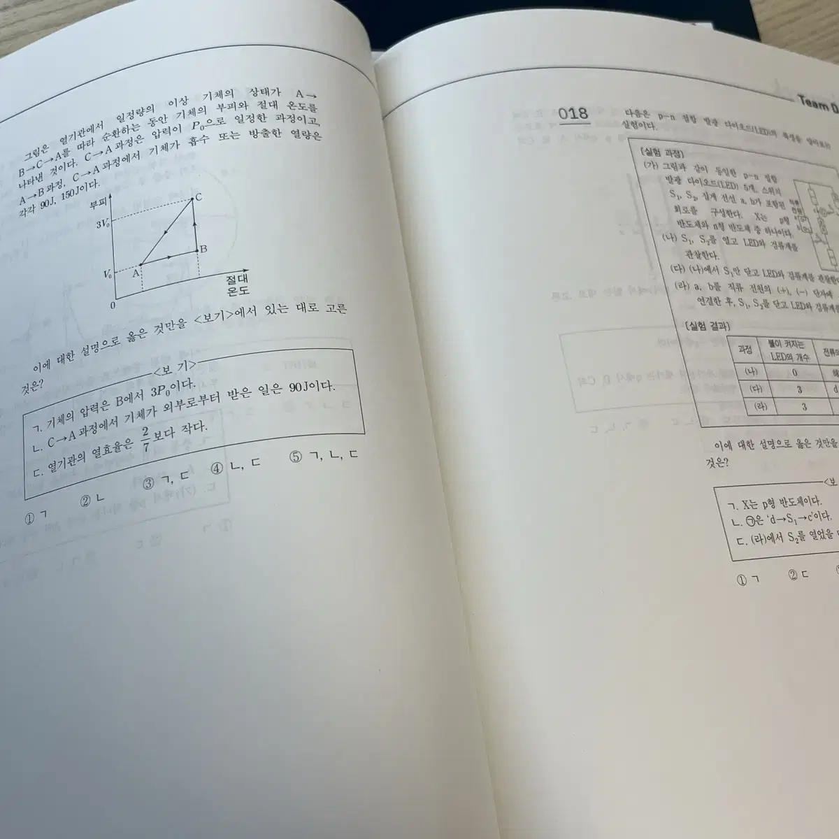 시대인재 물리학1 자료 (모의고사, 현정훈 주간지)