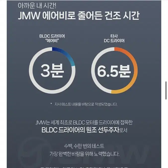 Jmw 에어비 드라이기