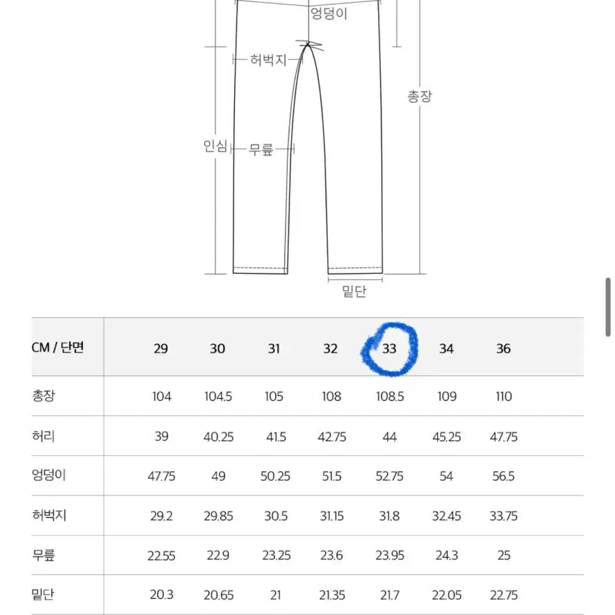 플랙 청바지 33사이즈 (베이직 스트레이트 데님팬츠)