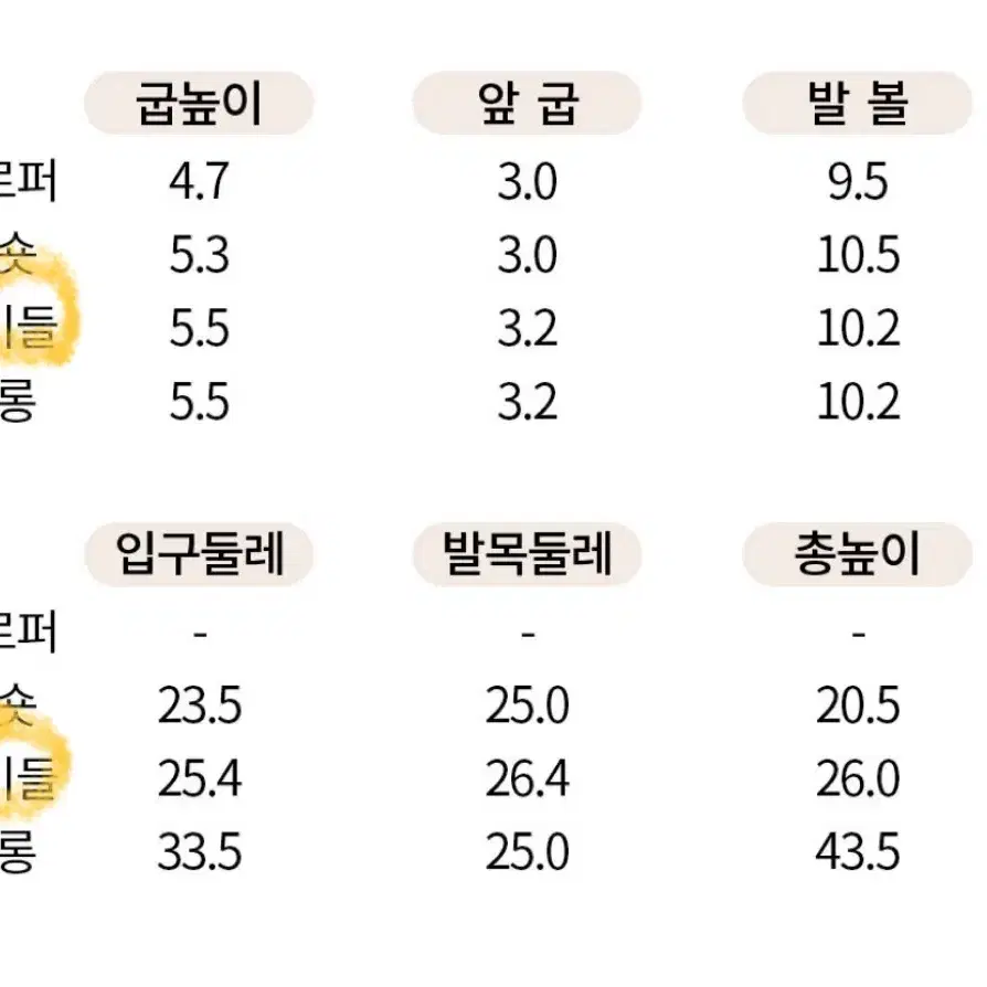 워커 블랙 부츠