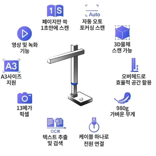 CZUR 샤인 울트라.북스캐너.책문서스캔.