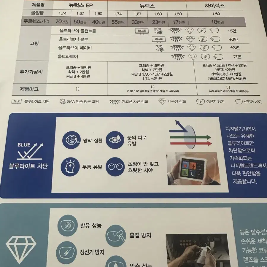 크롬하츠 안경 콕스어커 판매