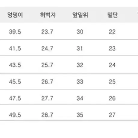 하이웨스트 롱 부츠컷데님