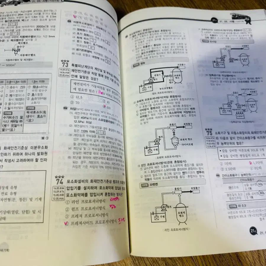 2024 공하성 소방설비기사(기계) 필기 7개년 기출문제집 팔아요