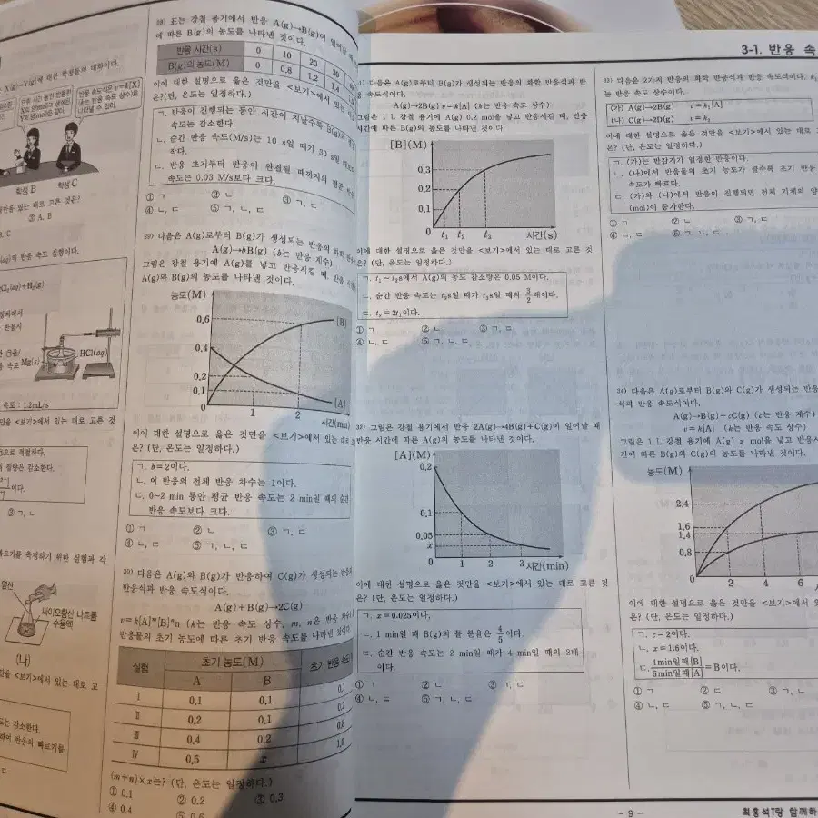 2025 강남대성(강대) 화학2 최홍석 만점교실(듄6권) 일괄