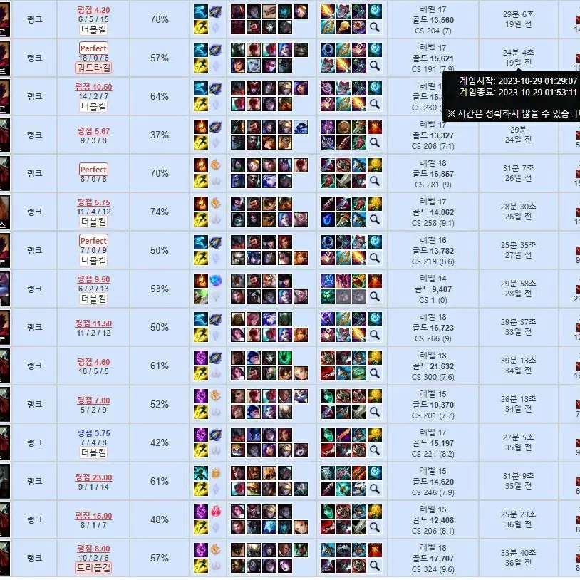 리그오브레전드 LOL 5 + 1