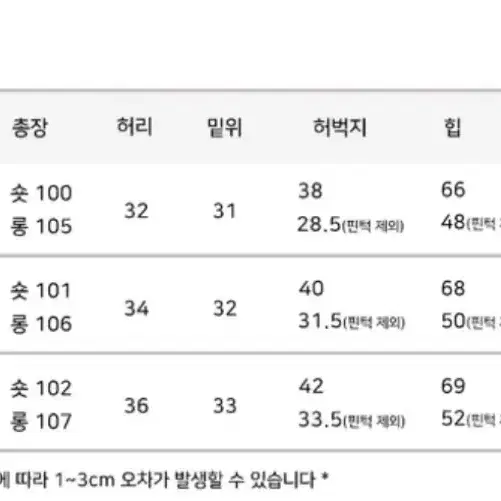 에이블리 모디무드 핀턱 워싱 중청 청바지 사이드핀턱