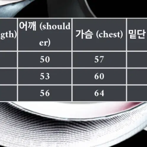 떠그 후드 급처