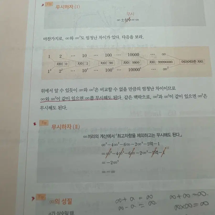 개때잡+혼때잡 수2 개념때려잡기 정승제T 교재