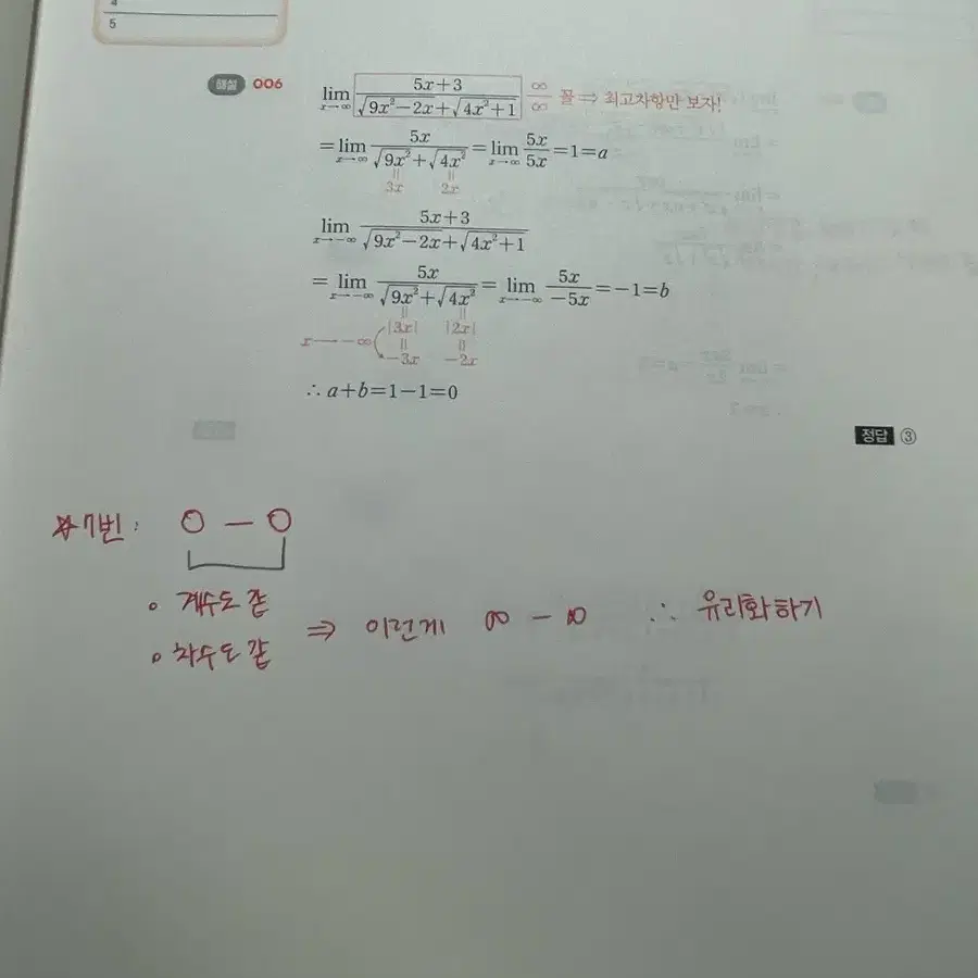 개때잡+혼때잡 수2 개념때려잡기 정승제T 교재