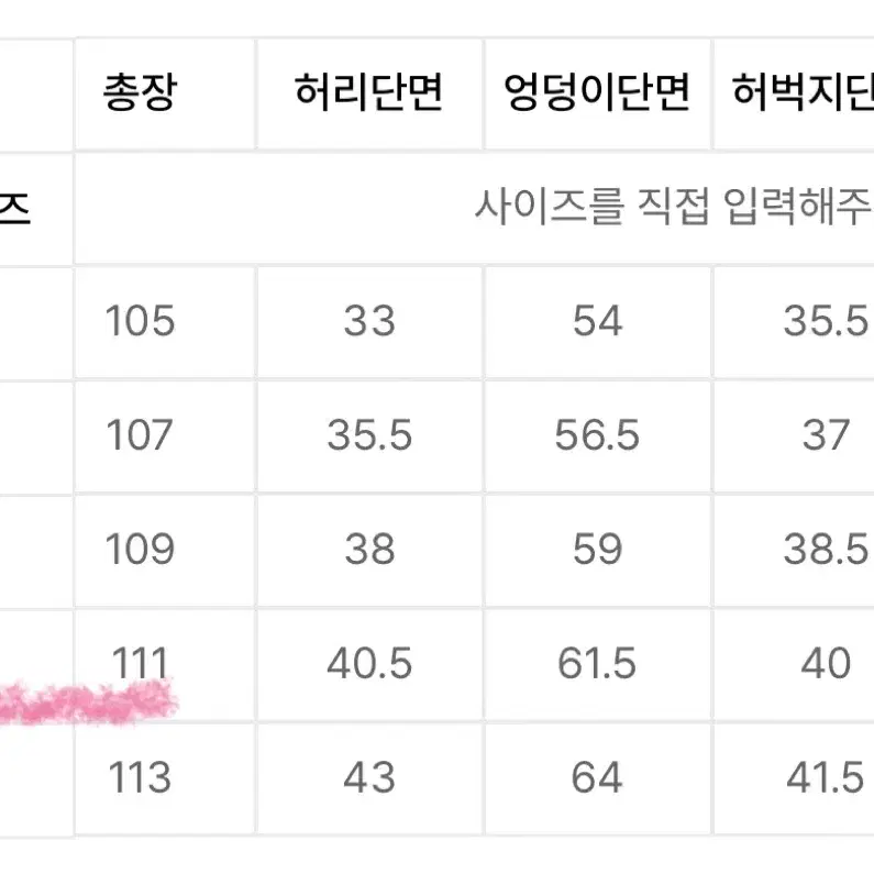 어반드레스 카모 카고팬츠 M