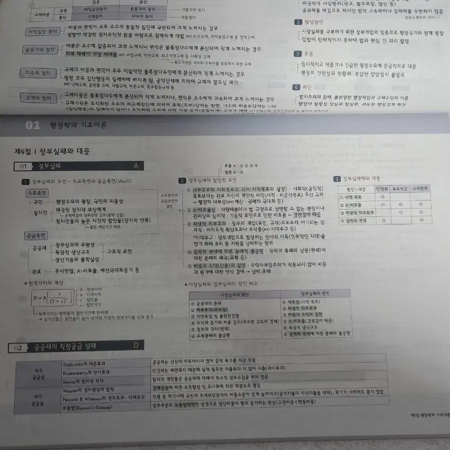 2025 김중규 기필고 필기노트 새책 팔아요.