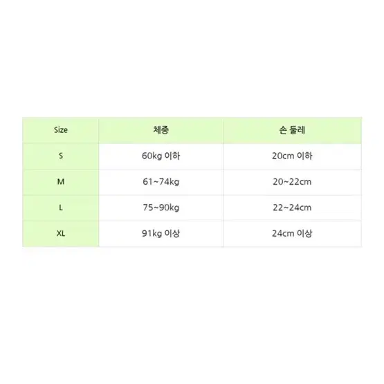 라이벌 슈퍼 복싱글러브 RB2 2.0 14온스 (14oz)