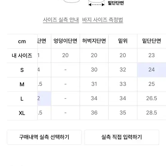 트릴리온 리버스 원턱 데님 m