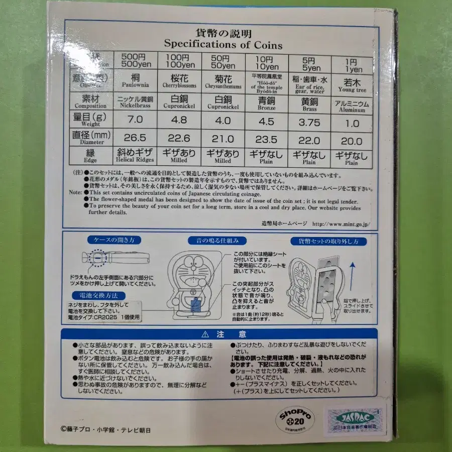 일본 2005년 도라에몽 민트 세트