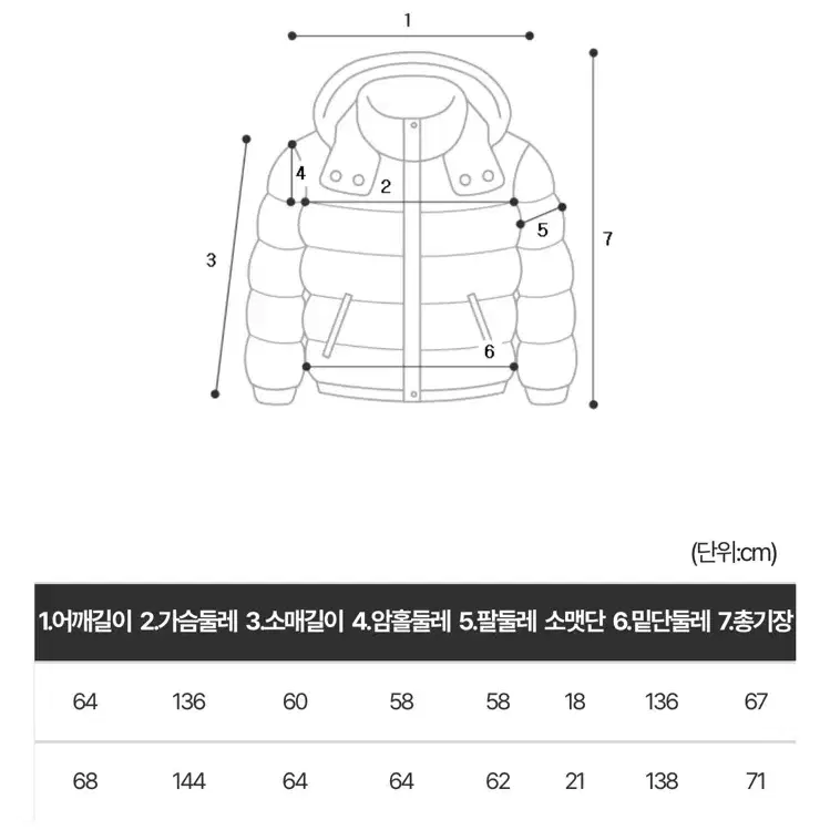 폴카 숏 패딩 리치무드 지그재그 에이블리