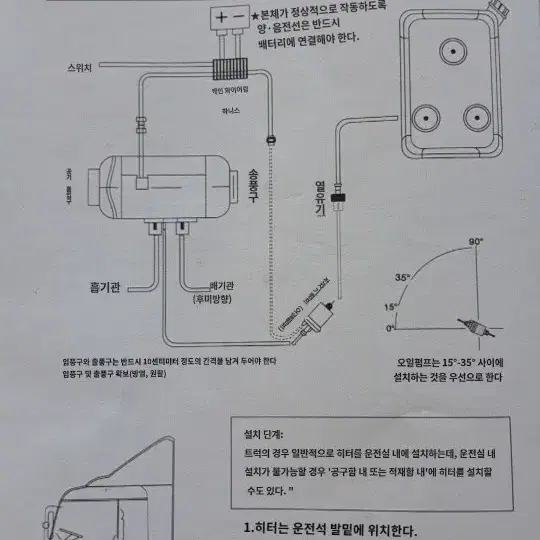 (새제품)트럭 히터