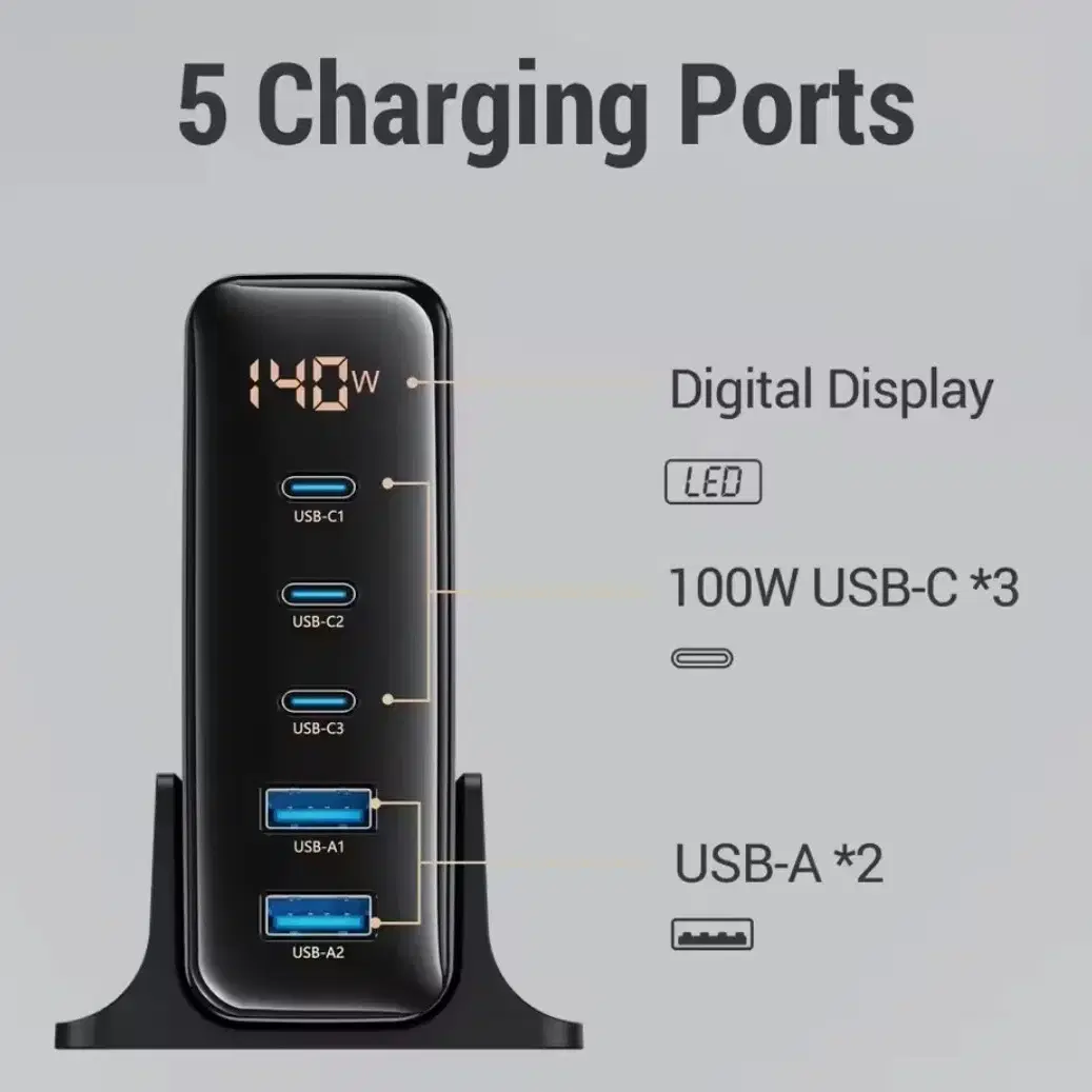 140W 5포트 GaN 충전기