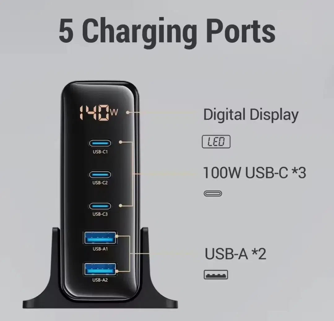 140W 5포트 GaN 충전기