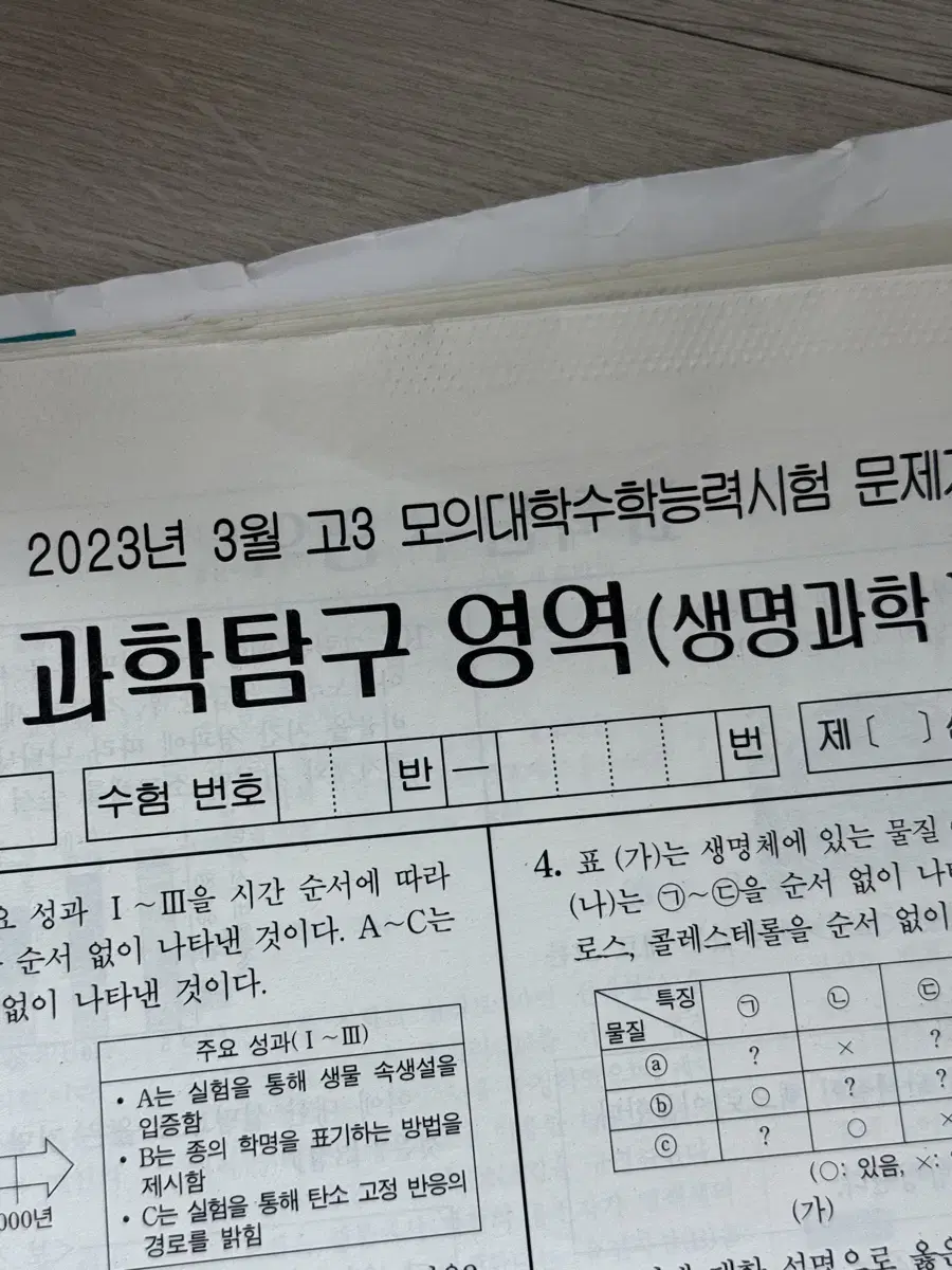 2024 수능대비 생명과학2 더프리미엄 8회분