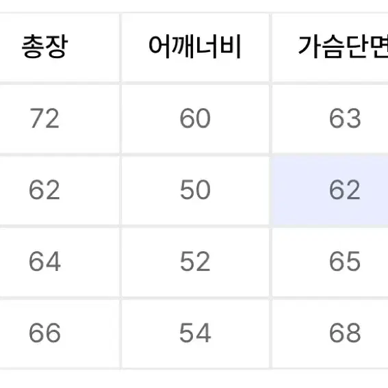 반츠 후드티 구매합니다