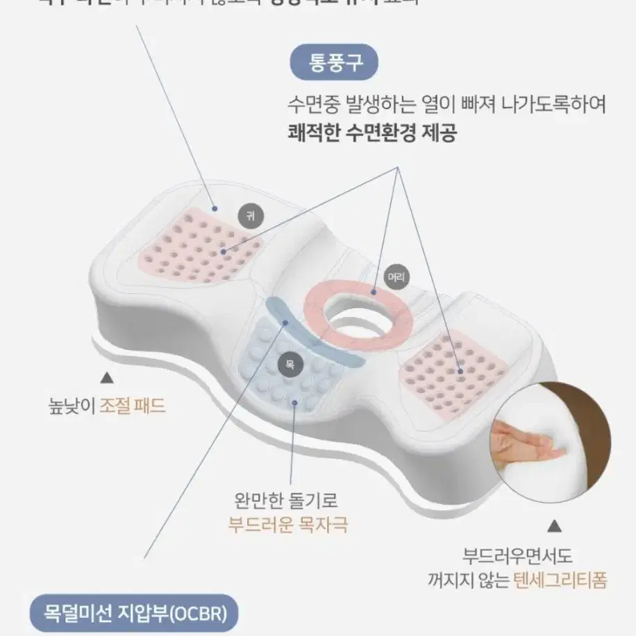 가누다베개 블루라벨 피아노에어 경추베개 정가25만원