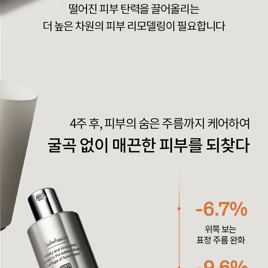 설화수 진설세럼 본품 50ml+[증정] 설화수 진설 키트(3종)