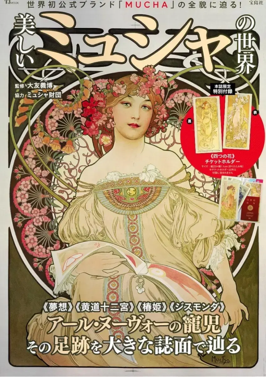 Alphonse Mucha's Art Collection