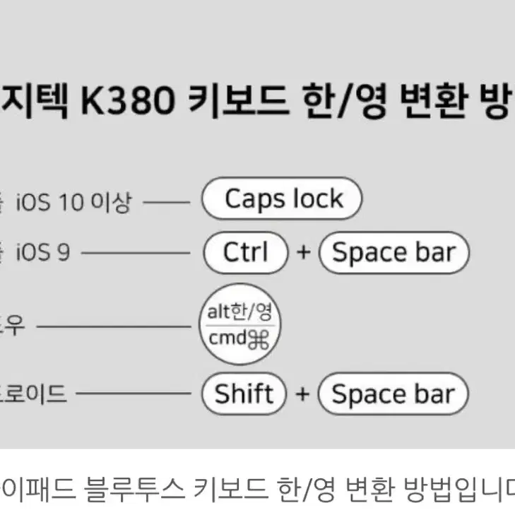 로지텍 블루투스 키보드 k380