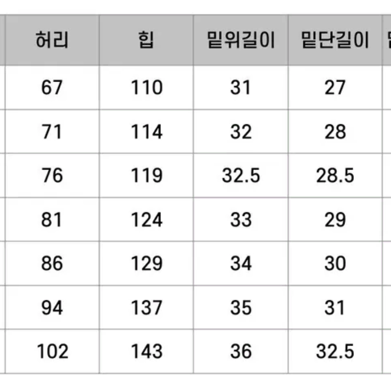 GU 슈퍼 와이드 카고 팬츠 다크그린 L